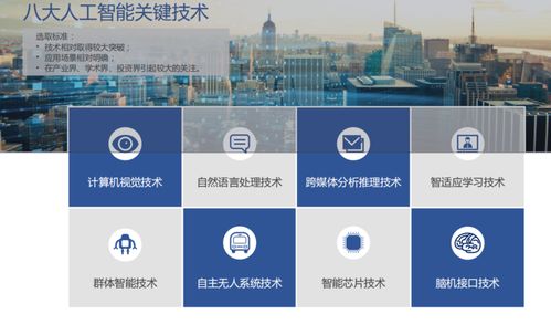 中科院報(bào)告 2019年全球AI發(fā)展大盤點(diǎn)，中國7家企業(yè)躋身全球Top20，八大核心技術(shù)全面崛起